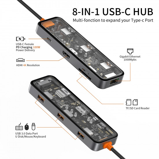 WIWU Адаптер CB008 Cyber HUB 8 in 1 USB-C to USB3 x 2 / USB2 / Type-C / HDMI / SD / Micro SD / RG45